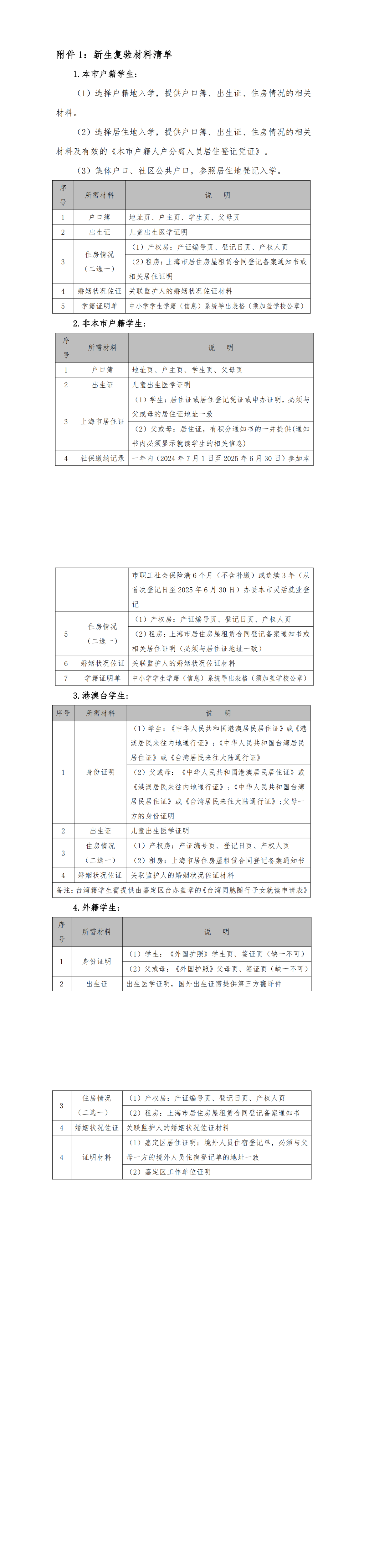 关于2025学年六年级新生预报到通知与材料审验的工作提示_00.png