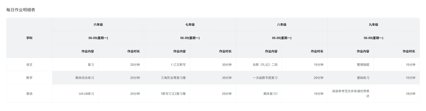 交中洪德作业公示06.17.png